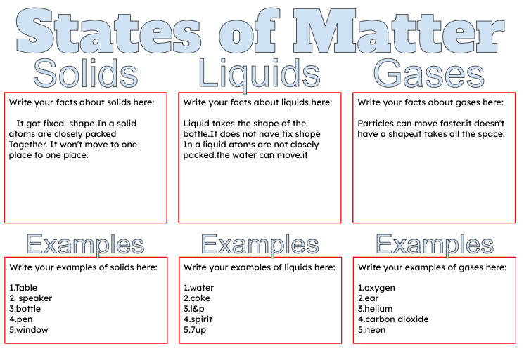 Brochure: state of matter – Salesi @ Pt England School